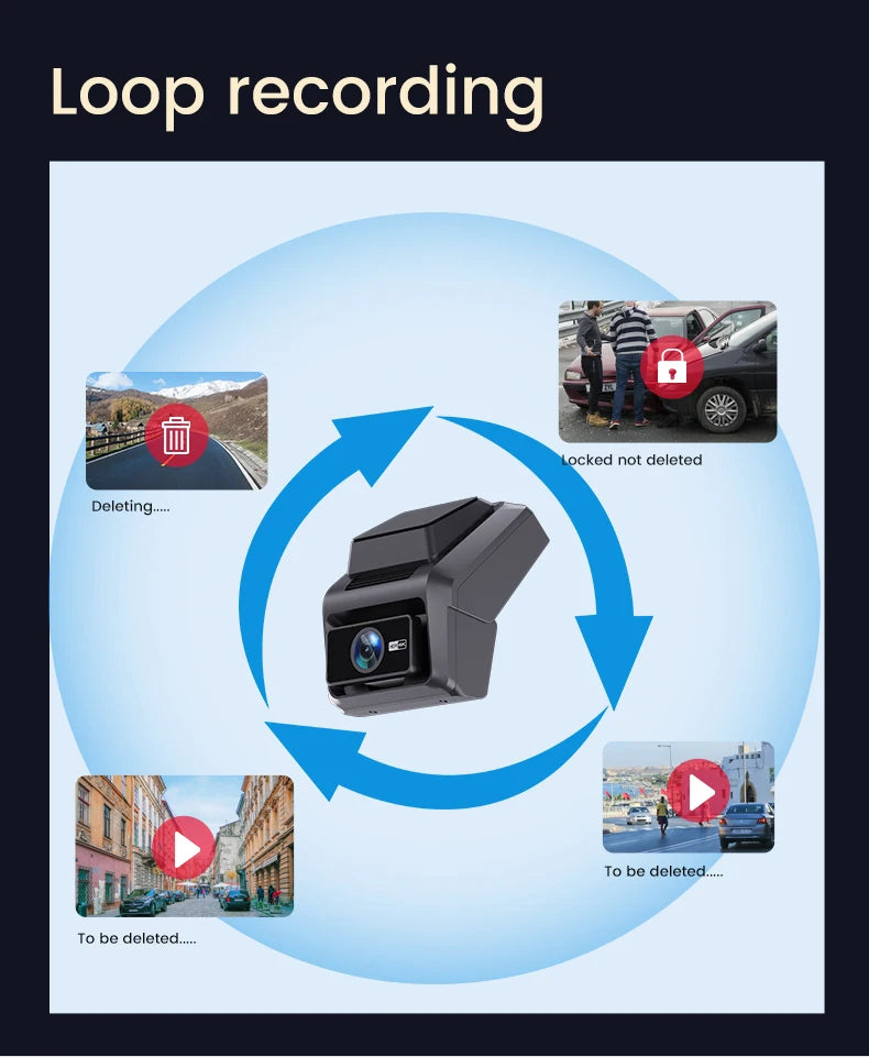 Dash Cam Auto View