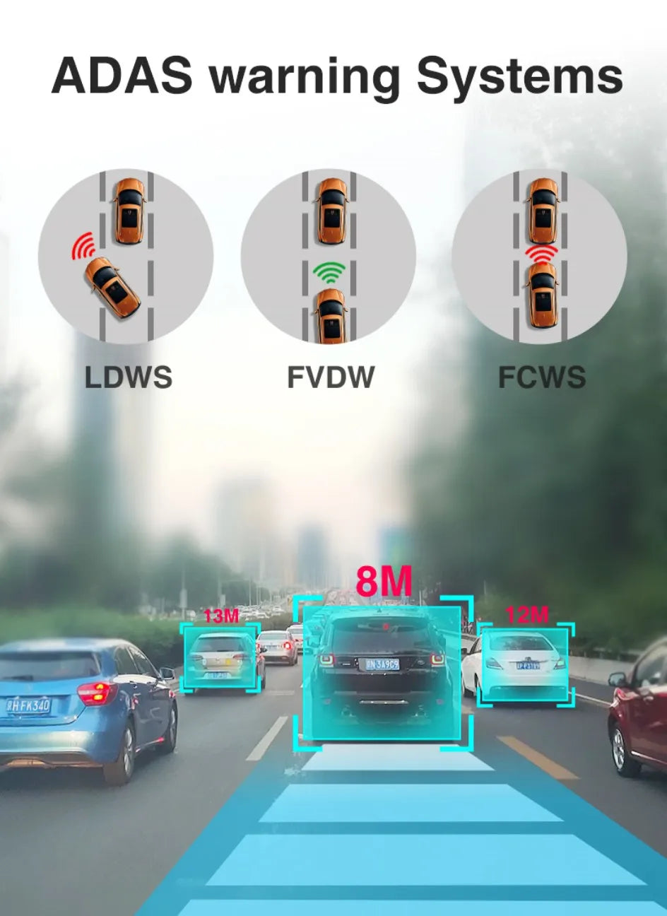 Smart Dash Cam